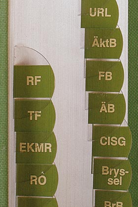 Registerflikar för Svensk Lag